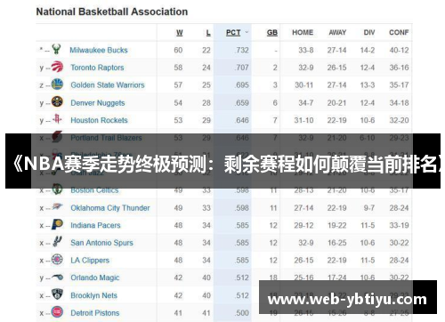 《NBA赛季走势终极预测：剩余赛程如何颠覆当前排名》